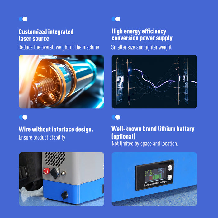 Машина Чистки Лазера Рюкзака 200w С Самоходной Головкой Чистки, Уборщиком Лазера Импа Ульс Для Плакировки Краски Ржавчины Извлекает